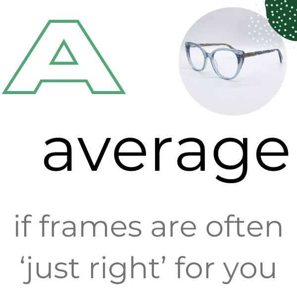 Frame Size: Average